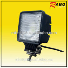 Screw mounting led work lights machine vision light